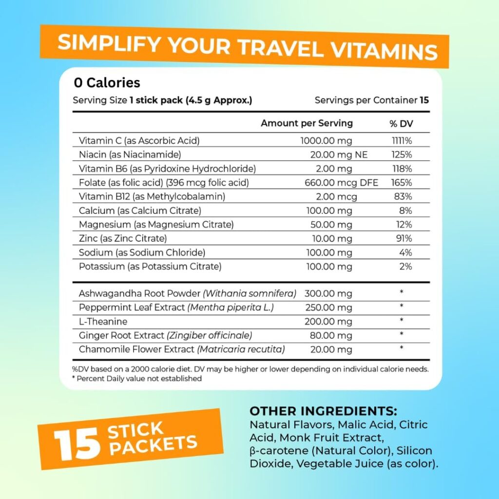 Travel Vitamin Tonic for Flight, Jet Lag, Hydration, Circulation, Digestion  Immune Support, Promotes Calmness, Electrolyte Powder, Travel Essentials, Passion Fruit Tangerine, 15 Sticks