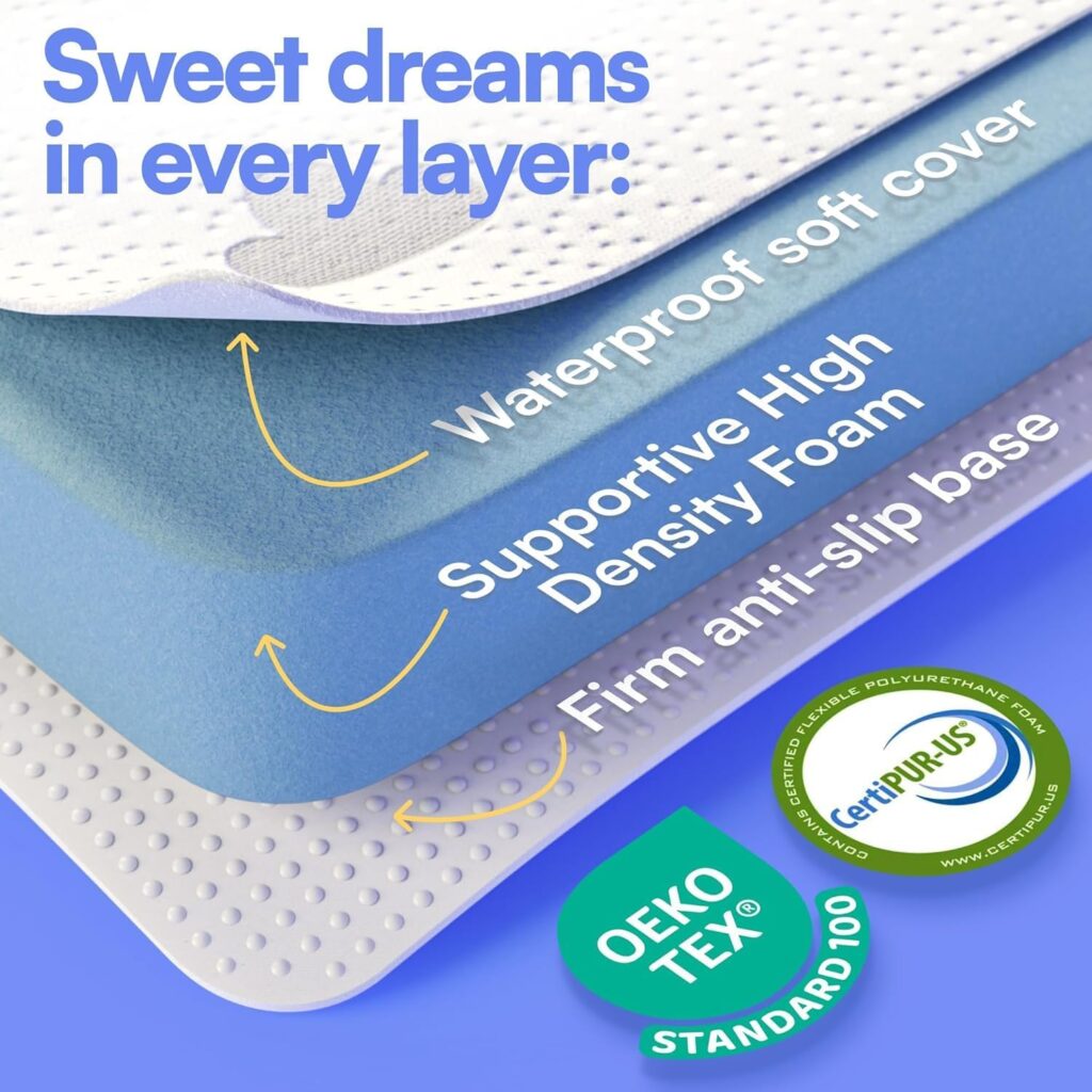 MommyMe Pack and Play Mattress Pad (38x26x1) with Soft Washable Breathable Cover, Waterproof, CertiPUR-US Certified Foam, PackPlay Topper - Portable Foam Mini Crib Mattress for Baby Toddler